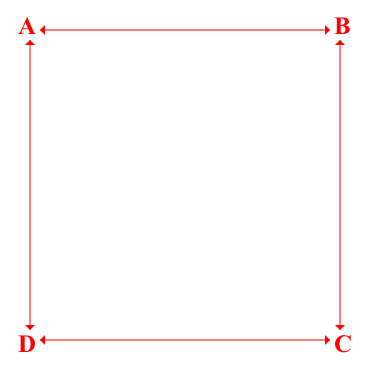 Bâche plate rectangle en Protect cover 705 670gr/m², toile PVC Etanche Blanc - 3x3m