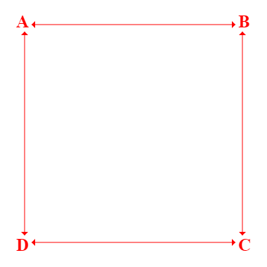 Bâche plate rectangle en Protect covert 905F3 900gr/m², toile PVC Etanche Blanc - 2.9x2.9m