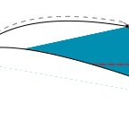 Voile d'ombrage trapèze en Soltis Lounge 96 Acapuclo 96-50847 - 2,80x2,80m