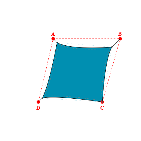 Voile d'ombrage trapèze en Soltis Lounge 96 Acapuclo 96-50847 - 3,59x3,77x3,94x3,76m