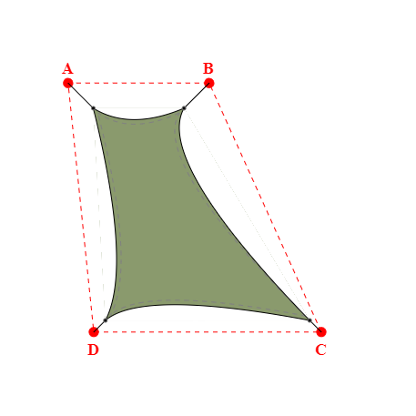 Voile d'ombrage trapèze en Soltis Perform 92 Vert mousse 92-2158 - 1,99x5,19x4,49x4,69m