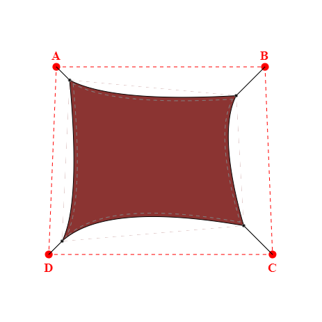 Voile d'ombrage trapèze en Soltis Perform 92 Rouge profond 92-51181 - 3,19x2,49x3,48x3,09m