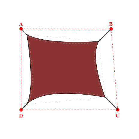 Voile d'ombrage trapèze en Soltis Perform 92 Rouge profond 92-51181 - 3,19x2,49x3,48x3,09m