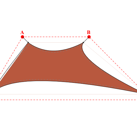 Voile d'ombrage trapèze en Soltis Perform 92 Brique 92-51180 - 2,49x3,49x6,99x2,79m