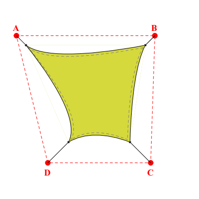 Voile d'ombrage trapèze en Soltis Perform 92 Anis 92-2157 - 3,19x2,59x1,64x2,69m