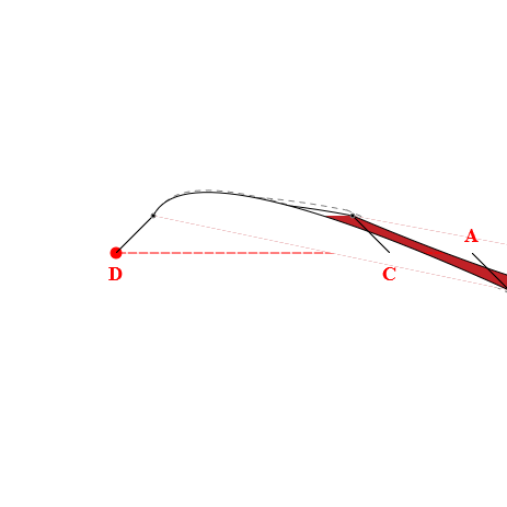 Voile d'ombrage trapèze en Soltis Lounge 96 Rouge - 3,77x5,27x3,64x5,14m