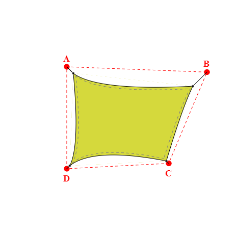 Voile d'ombrage trapèze en Soltis Perform 92 Anis 92-2157 - 4,69x3,35x3,79x3,63m