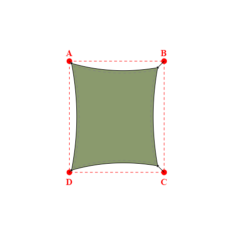 Voile d'ombrage rectangle en Soltis Perform 92 Vert mousse 92-2158 - 3,41x3,89x3,41x4,23m
