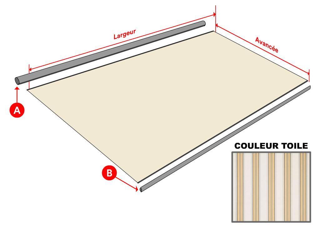 Toile pour store banne Dickson Orchestra Rayure fantaisie 7120 Ouessant  - 2.5x1.5m - remplacement toile de store banne