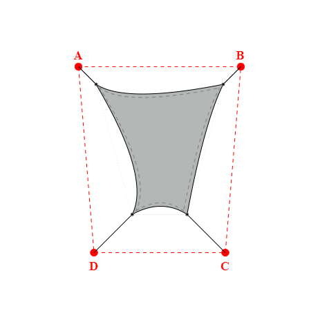 Voile d'ombrage trapèze en Soltis Lounge 96 Galet 96-2171 - 1,84x1,89x0,79x1,89m