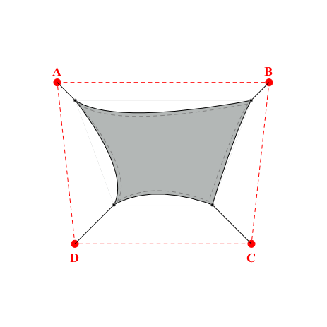 Voile d'ombrage trapèze en Soltis Lounge 96 Galet 96-2171 - 2,49x1,49x1,39x1,49m