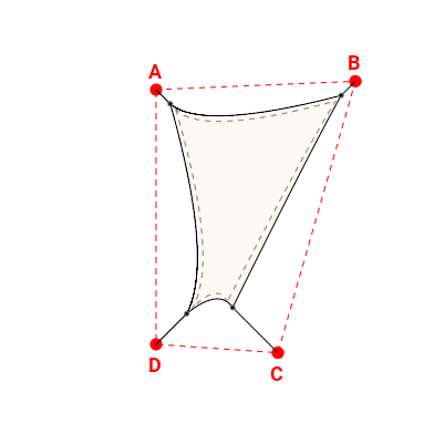 Voile d'ombrage trapèze en Soltis Perform 92 Blanc 92-2044 - 3,09x3,93x0,83x3,79m
