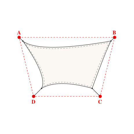 Voile d'ombrage trapèze en Soltis Perform 92 Blanc 92-2044 - 6,09x3,39x3,49x3,39m
