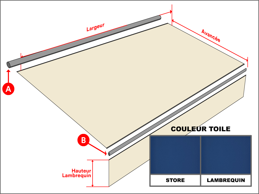 Toile pour store banne Dickson Orchestra Unicolore 8202 Mediterranee  - 2.5x1.5m - remplacement toile de store banne