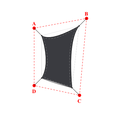 Voile d'ombrage trapèze en Soltis Perform 92 Anthracite 92-2047 - 1,27x2,34x1,03x1,44m