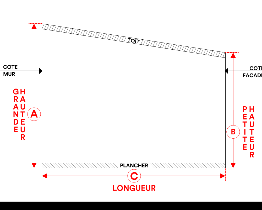 Bâche de façade pour mobil-home
