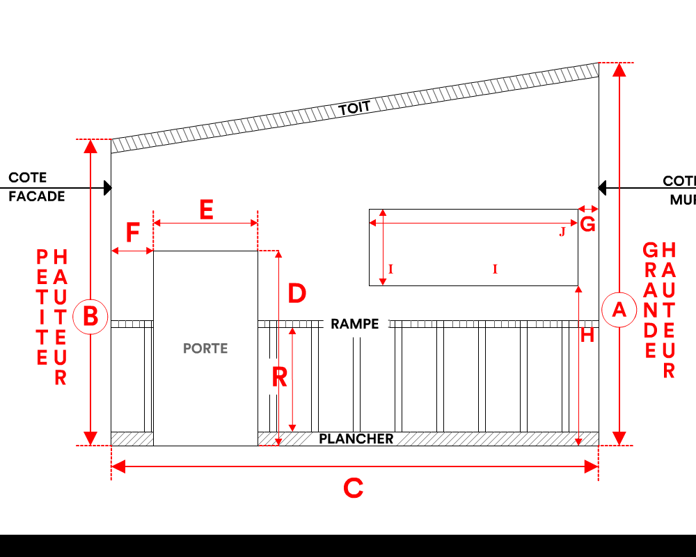 Bâche de façade pour mobil-home