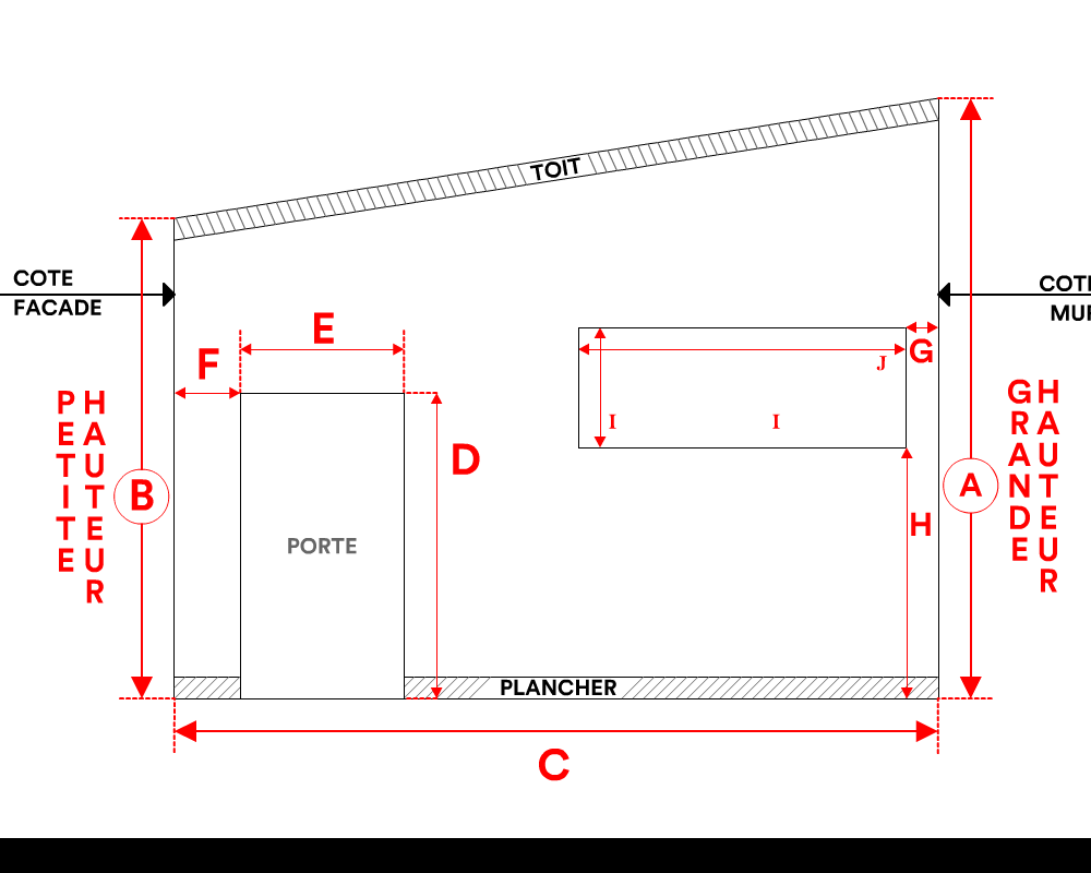 Bâche de façade pour mobil-home