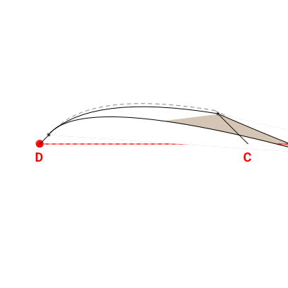 Voile d'ombrage trapèze en Soltis Perform 92 Beige Sablé 92-2135 - 4,79x3,10x4,79x6,89m