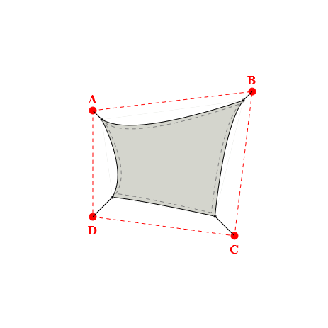 Voile d'ombrage trapèze en Soltis Perform 92 Galet 92-2171 - 3,99x3,29x2,89x2,19m