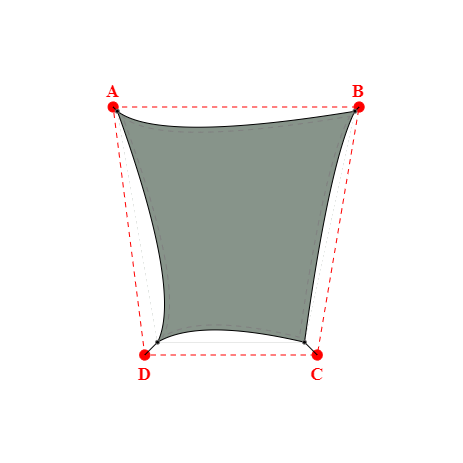 Voile d'ombrage trapèze en Soltis Perform 92 Vert de gris 92-51179 - 4,75x4,69x2,94x4,66m