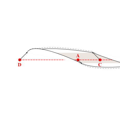Voile d'ombrage trapèze en Soltis Lounge 96 Karité 96-50843 - 5,69x3,69x5,09x3,69m
