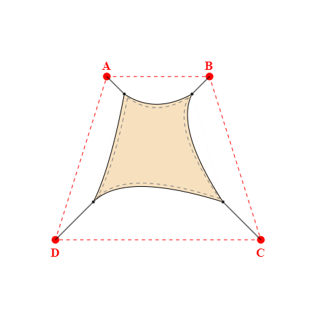 Voile d'ombrage trapèze en Soltis Lounge 96 Vanille 96-8861 - 0,99x1,69x1,89x1,69m