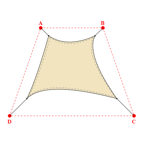 Voile d'ombrage trapèze en Soltis Horizon 86 Champagne 86-2175 - 1,49x2,19x2,89x2,19m