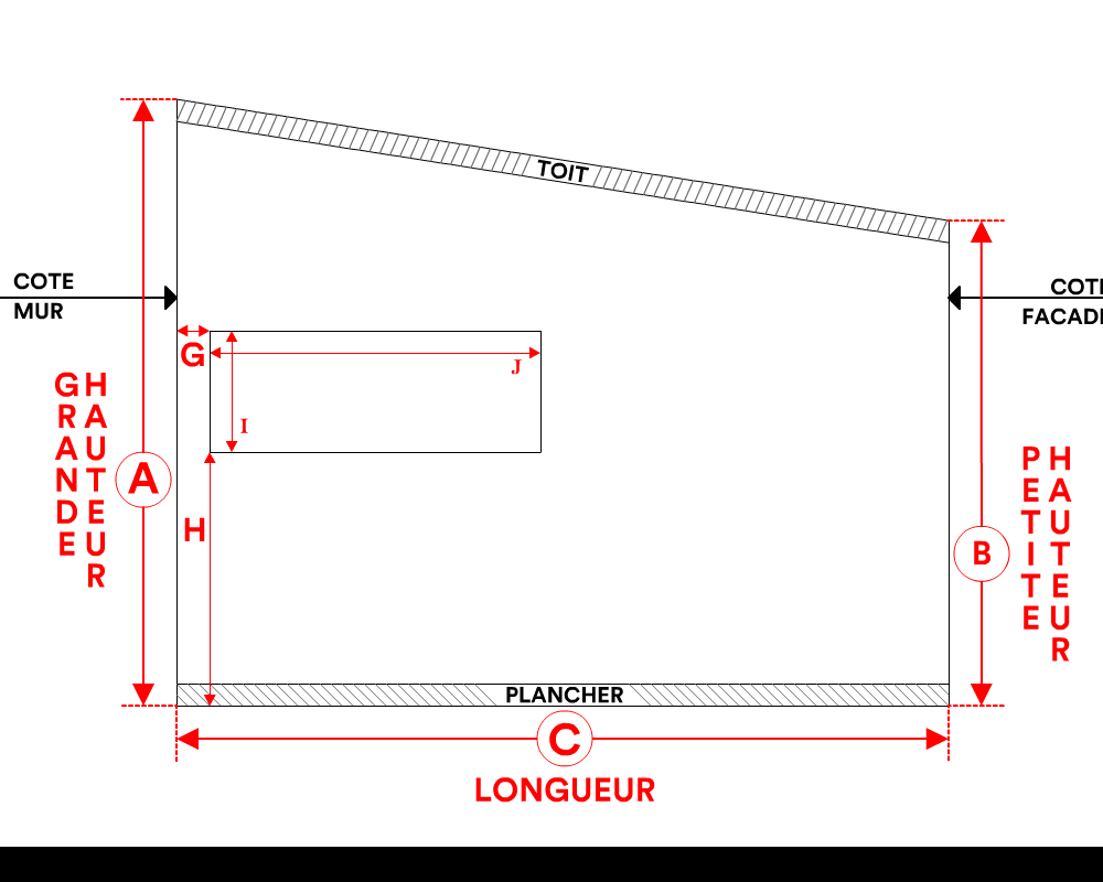 Bâche de façade pour mobil-home