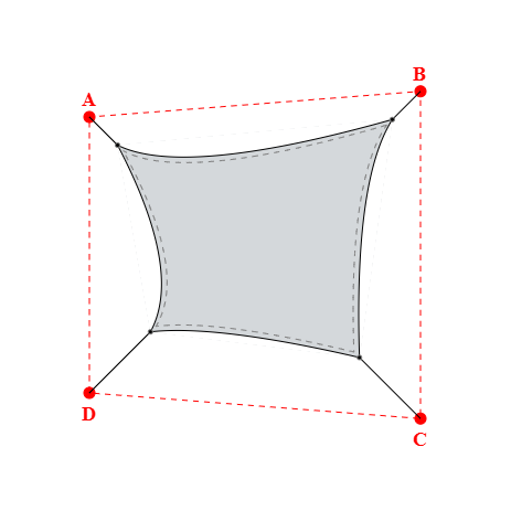 Voile d'ombrage trapèze en Soltis Lounge 96 Nuage 96-50272 - 2,49x2,19x1,89x1,69m
