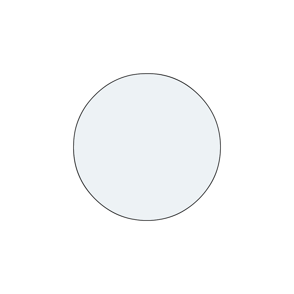 Bâche plate ronde en Toile PVC 530 gr/m² - ignifugée M1, toile PVC Etanche Noir - 362-1075 d'une diamètre de 2.5m