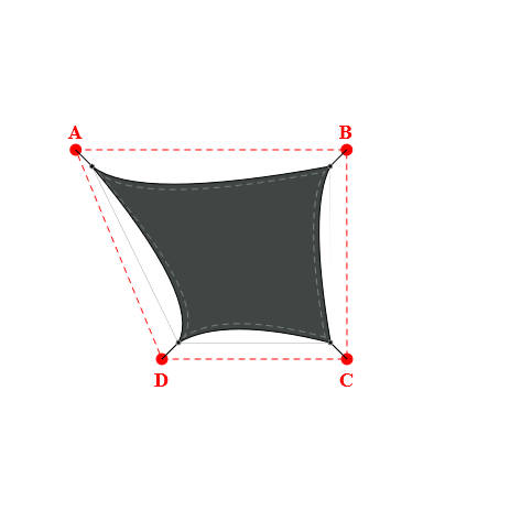 Voile d'ombrage trapèze en AustralMesh - Toile d'ombrage ajourée Métal à canon (002 AustralMesh) - 4,32x3,20x2,76x3,51m
