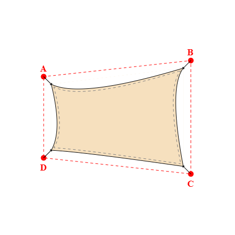Voile d'ombrage trapèze en Soltis 96 - Toile d'ombrage haute performance Vanille 96-8861 - 5,20x3,96x5,20x2,60m