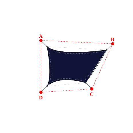 Voile d'ombrage trapèze en Hydris  - Toile d'ombrage déperlante Hydris 0191 Bleu marine - 4,15x2,75x2,69x2,75m