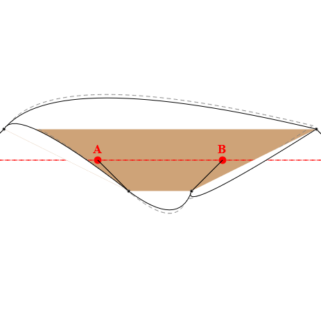 Voile d'ombrage trapèze en Hydris  - Toile d'ombrage déperlante Hydris 0835 Lin - 0,60x0,60x3,00x0,60m