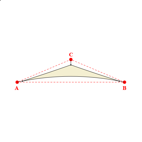 Voile d'ombrage triangle en AustralMesh - Toile d'ombrage ajourée Naturel (759 AustralMesh) - 6,31x3,33x3,33m