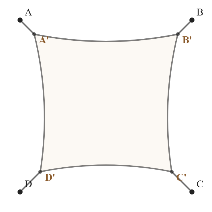 Voile d'ombrage - Voile d'ombrage Carrée - Blanc 92-2044