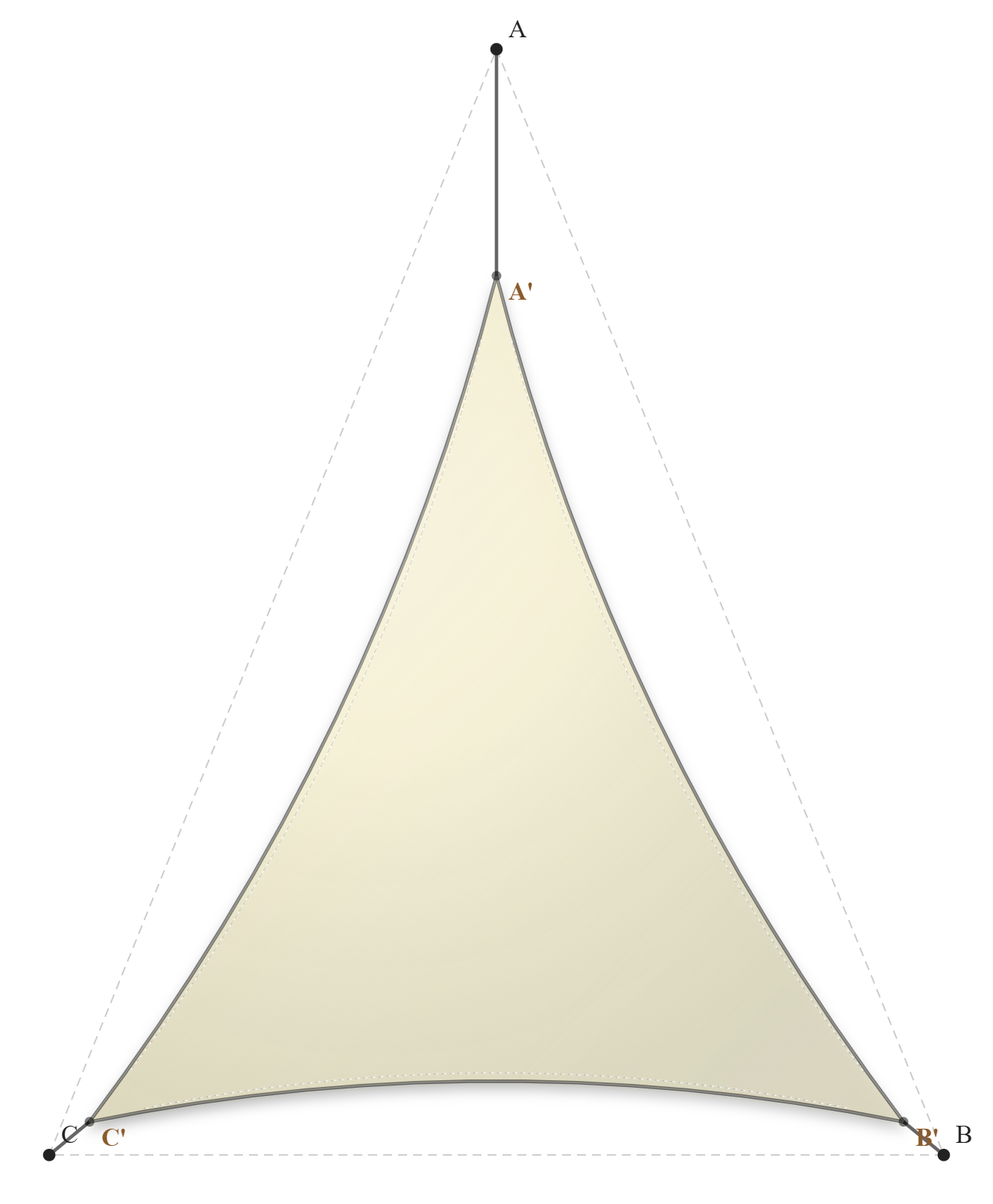 Voile d'ombrage - Forme Triangle - Naturel (759 AustralMesh)